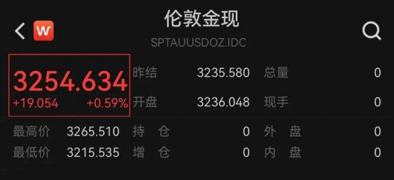 蓝莓外汇监管牌照黔西南州“归乡圆梦创将来”高校结业生假期返乡认知考察系列活动举行
